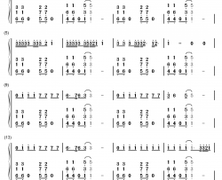 Rock Me钢琴简谱-数字双手-One Direction