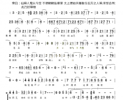 封神香港TVB《封神榜》主题曲简谱-陈浩民刘玉翠演唱