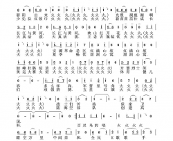 火火火简谱