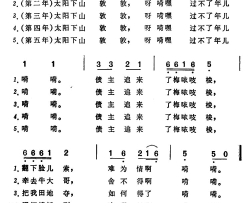 农人破产之过程简谱