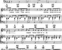 IDreamedaDream 音乐剧《悲惨世界》Les Miserables选曲、正谱简谱