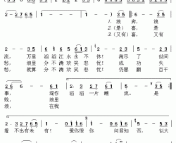 上海滩同名电视剧主题歌、粤语简谱