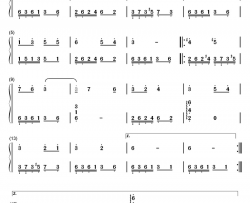 莫斯科郊外的晚上钢琴简谱-数字双手-弗拉基米尔·特罗申