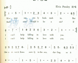 CannotHelpFallingInLove简谱