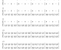 卡农简单好听版钢琴简谱-数字双手-帕海贝尔