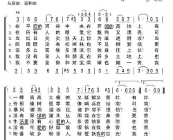 在平坦的河谷中央简谱-约瑟夫·科布演唱