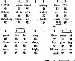 [俄]林中的声音VoicesoftheWoods汉英文对照[俄]林中的声音Voices of the Woods汉英文对照简谱