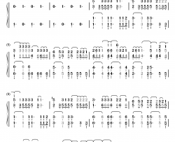 History钢琴简谱-数字双手-One Direction