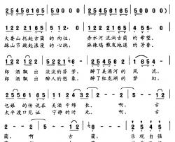 美酒飘香的地方简谱-周廷发词、张长松曲