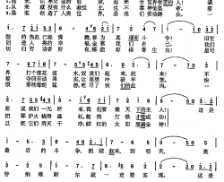 国际歌简谱-陈晓明演唱-欧仁•鲍狄埃/皮埃尔•狄盖特词曲