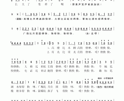 长大的城市表演唱简谱