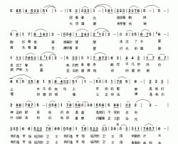 我们是市场经济的卫士简谱-工商之歌