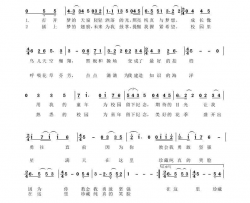 校园日记简谱-徐楚涵演唱-铭浠/孙洁词曲