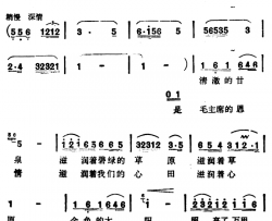 永远把毛主席怀念简谱-曾凡森词 高为杰曲