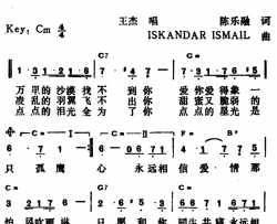 永远相信爱情简谱-王杰演唱-陈乐融/lSKANDAR lSMAlL词曲
