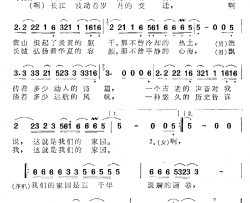 我们的家园简谱-杨文勇词 继范曲