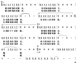 谢谢你朋友简谱(歌词)-呼和浩南演唱-玩音乐的辉哥曲谱