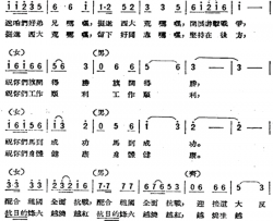 送出征舞曲歌剧《星星之火》选曲简谱