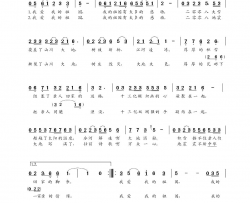 我爱我的祖国简谱-乔军演唱-金昌国/朝乐蒙词曲