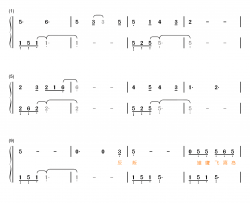 等自己钢琴简谱-数字双手-毛不易 张绍刚