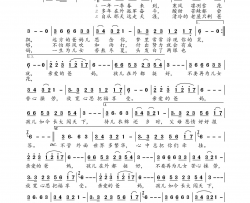 思念爸妈简谱-吴易航演唱-吴易航/吴易航词曲