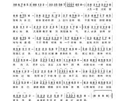 善待时光善待自己简谱-望海高歌演唱-轻云望月/轻云望月词曲