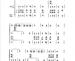 可爱的渔家姑娘简谱