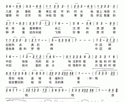 留学之歌简谱-泽旺多吉演唱