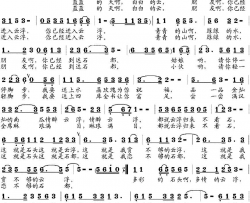 都说云浮归来不看石简谱
