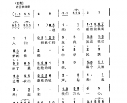 国歌齐唱简谱-中央乐团合唱团演唱