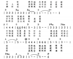 你和我有明天带和弦简谱-侯德健演唱-侯德健、程琳/侯德健、程琳词曲