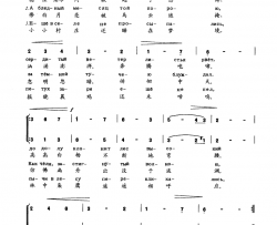 [前苏联]德涅泊尔河掀起了怒涛中俄文对照简谱