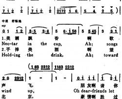 祝酒歌 A Toast-Song韩伟词 施光南曲、汉英文对照简谱