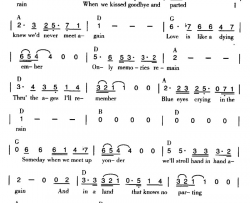 BlueEyesCryingintheRain蓝眼睛在雨中哭泣Blue Eyes Crying in the Rain蓝眼睛在雨中哭泣简谱