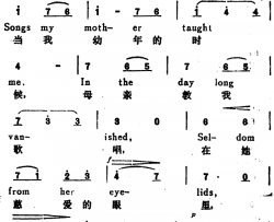 [捷]母亲教我唱的歌SongsMyMotherTaughtMe汉英文对照[捷]母亲教我唱的歌Songs My Mother Taught Me汉英文对照简谱