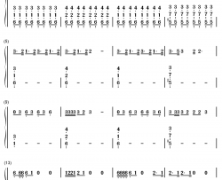 做我老婆好不好钢琴简谱 - 数字双手-徐誉滕