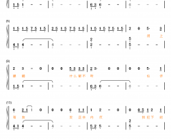 等我回家钢琴简谱-数字双手-薛之谦