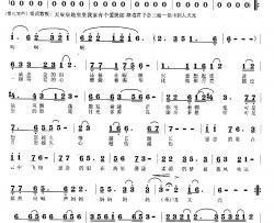 梦被风吹凉简谱-杨涛、冯斌文词/杨涛、冯斌文曲孙雯雯-