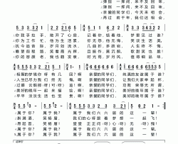 66届莆十四中同学会简谱