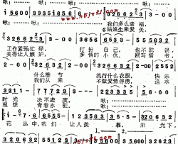 阳光下花丛中--张强简谱