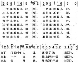 出门人简谱-二）（伊犁回族民歌马金福-