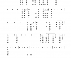 环保节水歌《最新版本》简谱-热心朋友演唱-李文亚/李文亚词曲