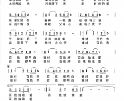 老百姓的爱作词：王晓岭 作曲：朱跃明简谱-朱跃明演唱-王晓岭/朱跃明词曲