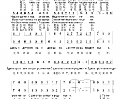 故乡曲Роднаяпесенка中俄简谱故乡曲Родная песенка 中俄简谱简谱