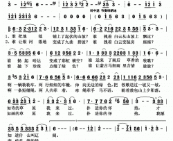 草原我来过又名：草原我来过草原 我来过又名：草原我来过简谱-乌云娜演唱-李旭辉/张世民词曲