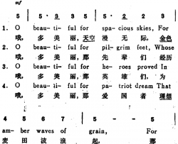 [美]美丽的亚美利加AmericatheBeautiful汉英文对照[美]美丽的亚美利加America the Beautiful汉英文对照简谱