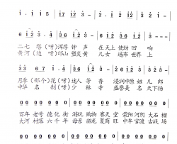 得劲郑州！俺家乡简谱-杨肃清演唱-杨肃清/杨肃清词曲