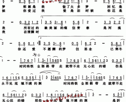 如今--那英---可听简谱