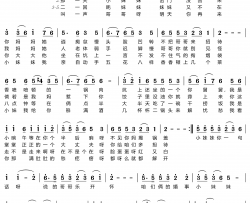 眊妹妹简谱(歌词)-佚名演唱-陕北民歌