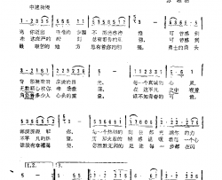 热血颂简谱-廖昌永演唱